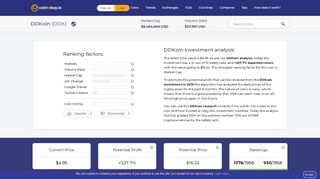 
                            5. DDKoin Analysis: 1.7/10 - Is it Safe to Invest in DDK Now?