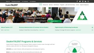 
                            6. DeakinTALENT – Graduate Employment Division