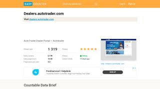 
                            7. Dealers.autotrader.com: AutoTrader Dealer Portal — …