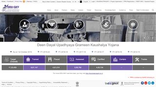 
                            6. Deen Dayal Upadhyaya Grameen Kaushalya Yojana (DDU-GKY ...