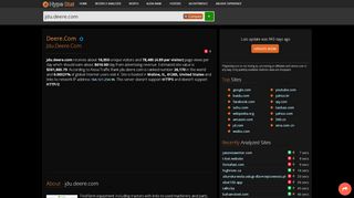 
                            9. Deere.com - Jdu: Single Sign-On - traffic statistics ...