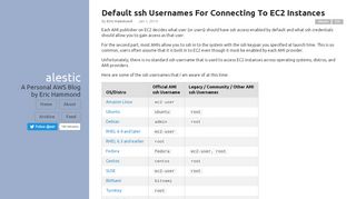 
                            9. Default ssh Usernames For Connecting To EC2 Instances - Alestic.com