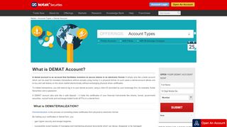 
                            7. Demat Account – What is Demat Account, Demat …