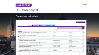 
                            7. Dentons Online Application - AllHires