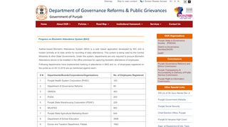 
                            4. Department of Governance Reform