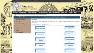 
                            1. Departments :: Ahmedabad Municipal Corporation