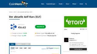 
                            2. Der aktuelle Aelf Kurs (ELF) - Coin Hero