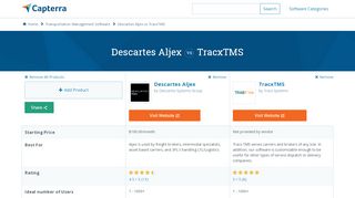 
                            9. Descartes Aljex vs TracxTMS - 2019 Feature and Pricing Comparison