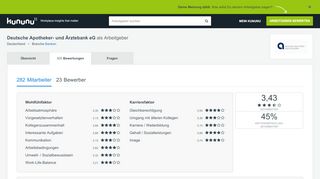 
                            9. Deutsche Apotheker- und Ärztebank eG …