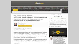 
                            9. DEUTSCHE BANK – Nächster Versuch ... - GodmodeTrader