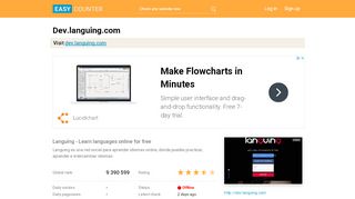 
                            8. Dev.languing.com: Languing - Learn languages online for free
