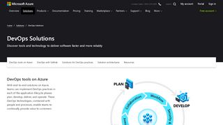
                            3. DevOps Solutions | Microsoft Azure