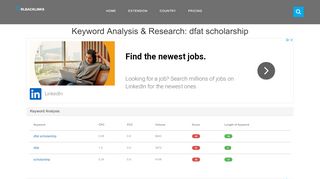 
                            6. dfat scholarship | News - OASIS - urlbacklinks.com