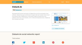 
                            7. Diebank (Diebank.de) full social media engagement report ...