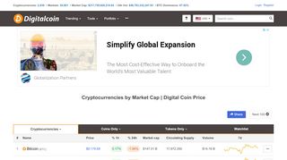 
                            11. Digital Coin Price | All Cryptocurrency Price Chart ...