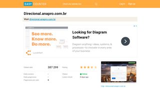 
                            3. Direcional.anapro.com.br: ANAPRO - Entrar no sistema