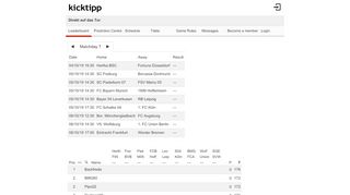 
                            8. Direkt auf das Tor Predictor game - Leaderboard | kicktipp