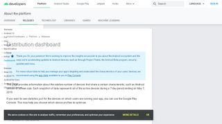 
                            3. Distribution dashboard | Android Developers