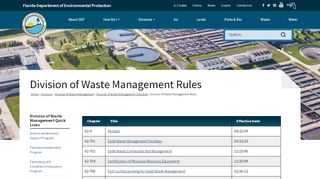 
                            9. Division of Waste Management Rules | Florida Department of ...