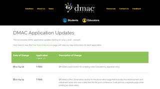 
                            8. DMAC Application Updates – DMAC Solutions