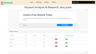 
                            6. dmu pulse - elitenicheresearch.com