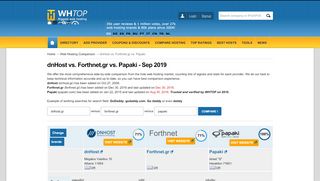 
                            9. dnHost vs. Forthnet.gr vs. Papaki 2019 - Compare companies