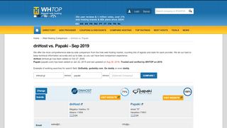 
                            6. dnHost vs. Papaki 2019 - Compare web hosting companies