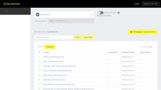 
                            6. Domain Security, DNS Trails and IP Tools | SecurityTrails