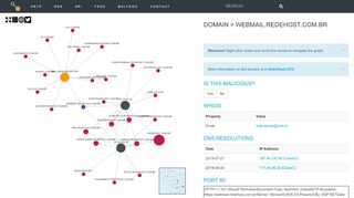 
                            9. Domain > webmail.redehost.com.br | Threatcrowd.org Open ...