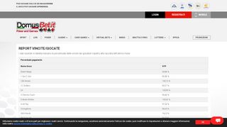 
                            1. DomusBet - Report vincite/giocate