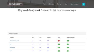 
                            9. dot expressway login - keywordspy.info