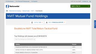 
                            8. DoubleLine NVIT Total Return Tactical Fund – Nationwide