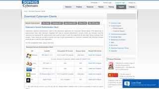 
                            4. Download Cyberoam Clients – Cyberoam