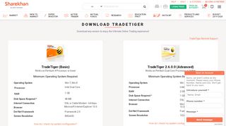 
                            2. Download TRADETIGER – Sharekhan