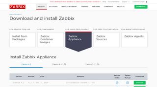
                            1. Download Zabbix appliance