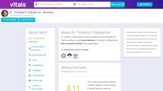 
                            8. Dr. Timothy F Gabryel MD Reviews | Buffalo, NY | Vitals.com