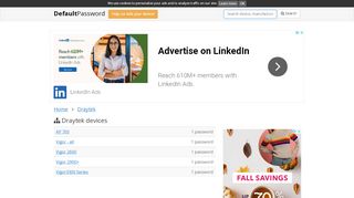 
                            3. Draytek default passwords