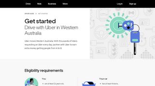 
                            1. Drive with Uber in Perth | Uber