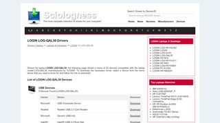 
                            4. Drivers for LOGIN LOG-QAL30 - sciologness.com