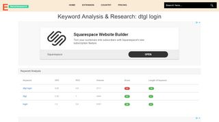 
                            4. dtgl login - elitenicheresearch.com