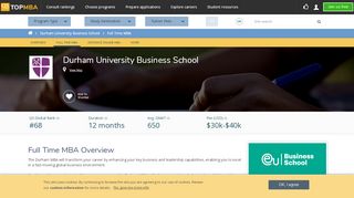 
                            7. Durham University Business School | Full Time …