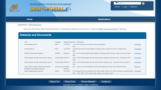 
                            9. DWP Repository - DRINC Portal > Home - State of California