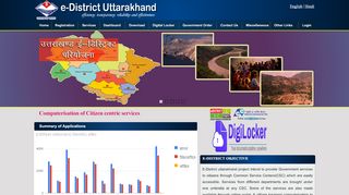 
                            7. e- District Login Page - e-District Uttarakhand
