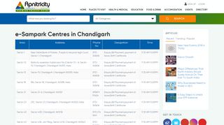 
                            7. e-Sampark Center in Chandigarh | Enquiry Bill Payment Tax ...