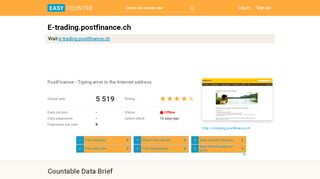 
                            7. E-trading.postfinance.ch: PostFinance - Typing error in ...