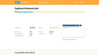 
                            8. Eaglenet.kirkwood.edu: Eaglenet - Easy Counter