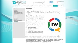 
                            7. Eaglesoft.net - RevenueWell
