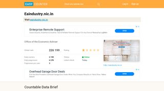 
                            7. Eaindustry.nic.in: Office of the Economic Adviser