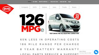 
                            2. Easy242.com | Used Cars, Sales, Electric Vehicles, Nissan ...