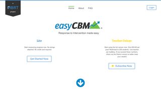 
                            3. easyCBM